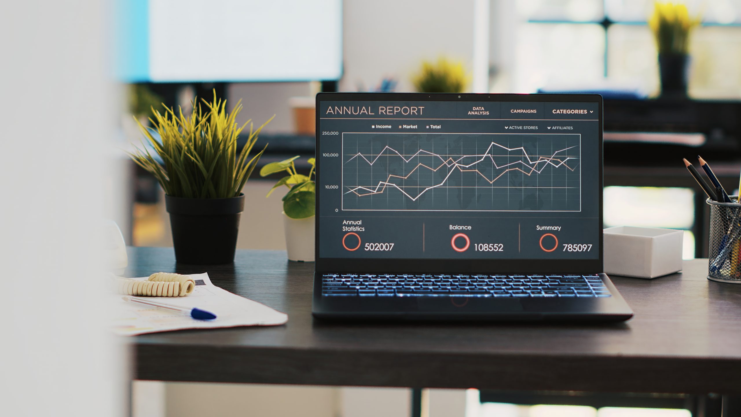 Dashboard Creation
